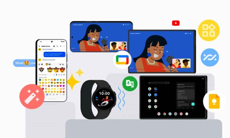 Google, Nearby Share, Wear OS, Meet, Android, Android tablets