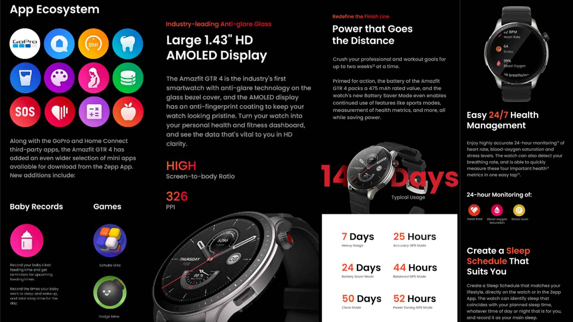 Amazfit GTR 4 review, Amazfit GTR 4 watch, Amazfit GTR 4 price, Amazfit GTR 4 specs