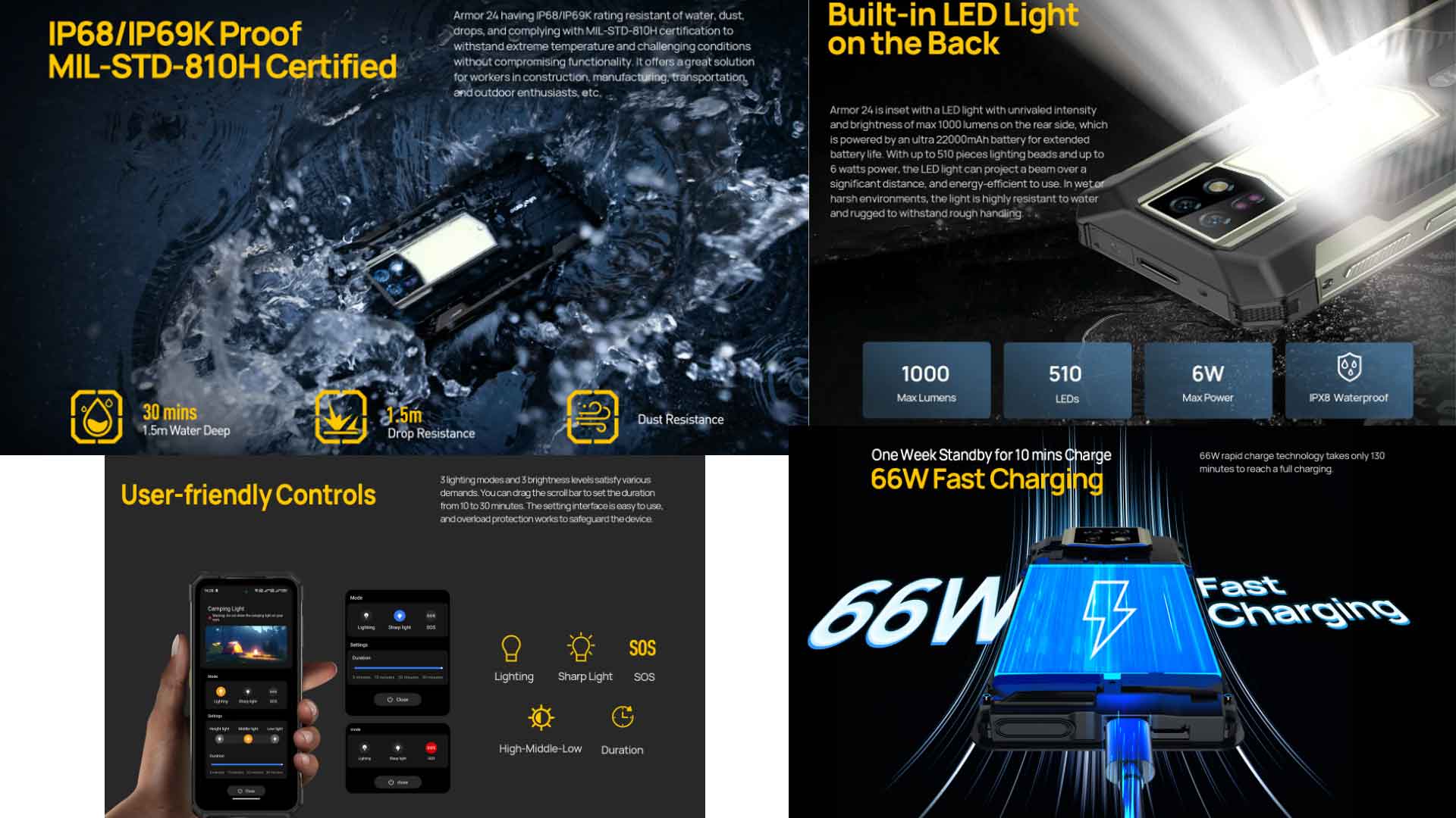 Ulefone Armor 24 rugged phone features