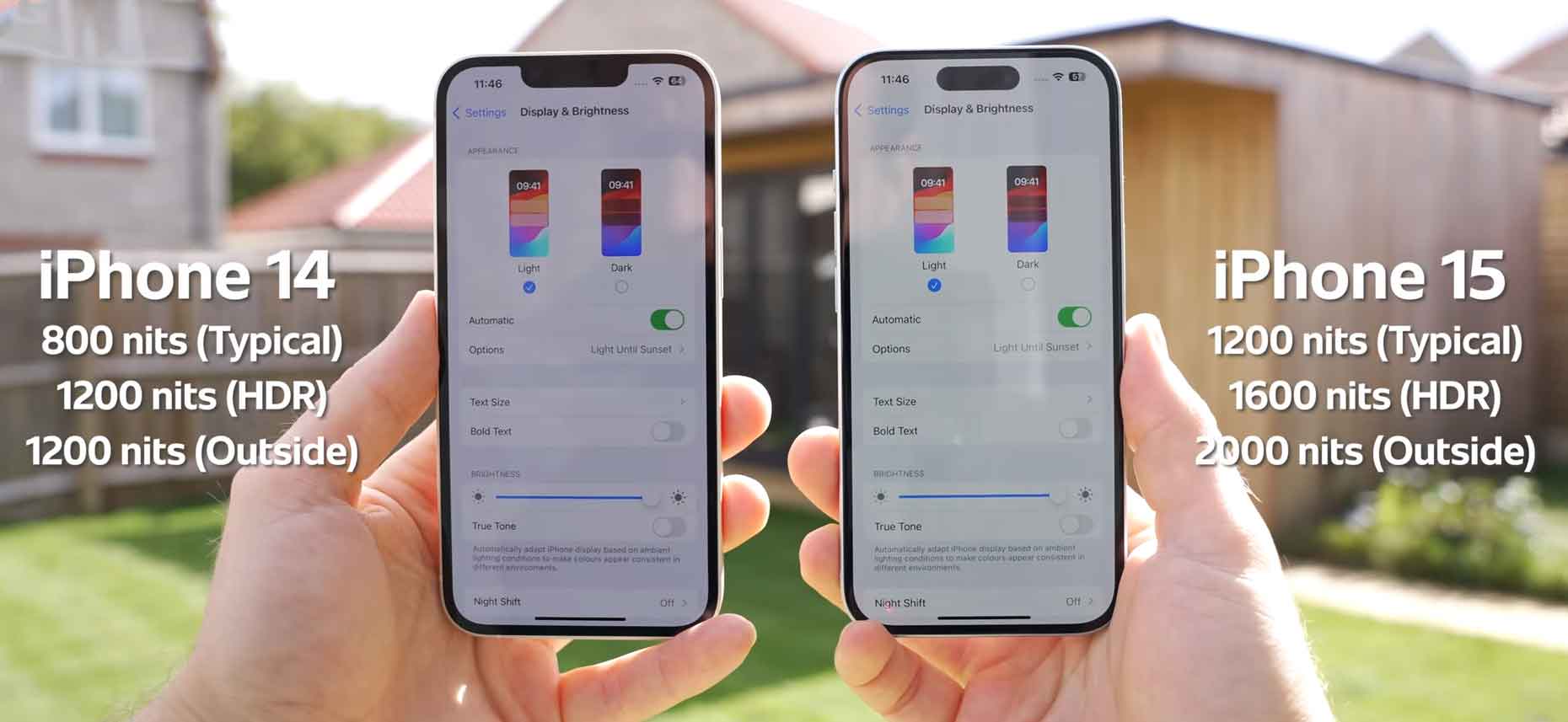iphone 15 vs iphone 15 plus display
