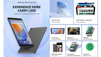 Alldocube iPlay 50 Mini Lite price, review, features