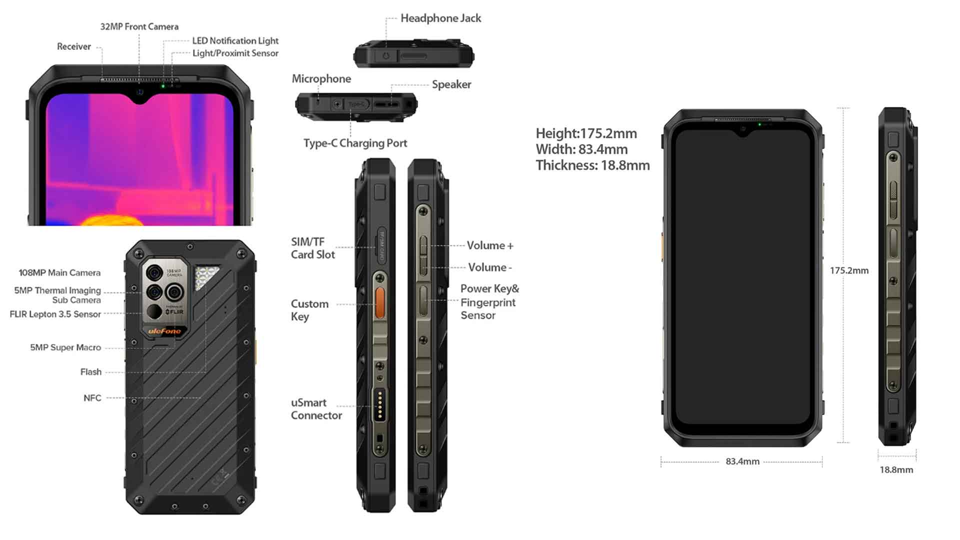 Ulefone Power Armor 18T Ultra design