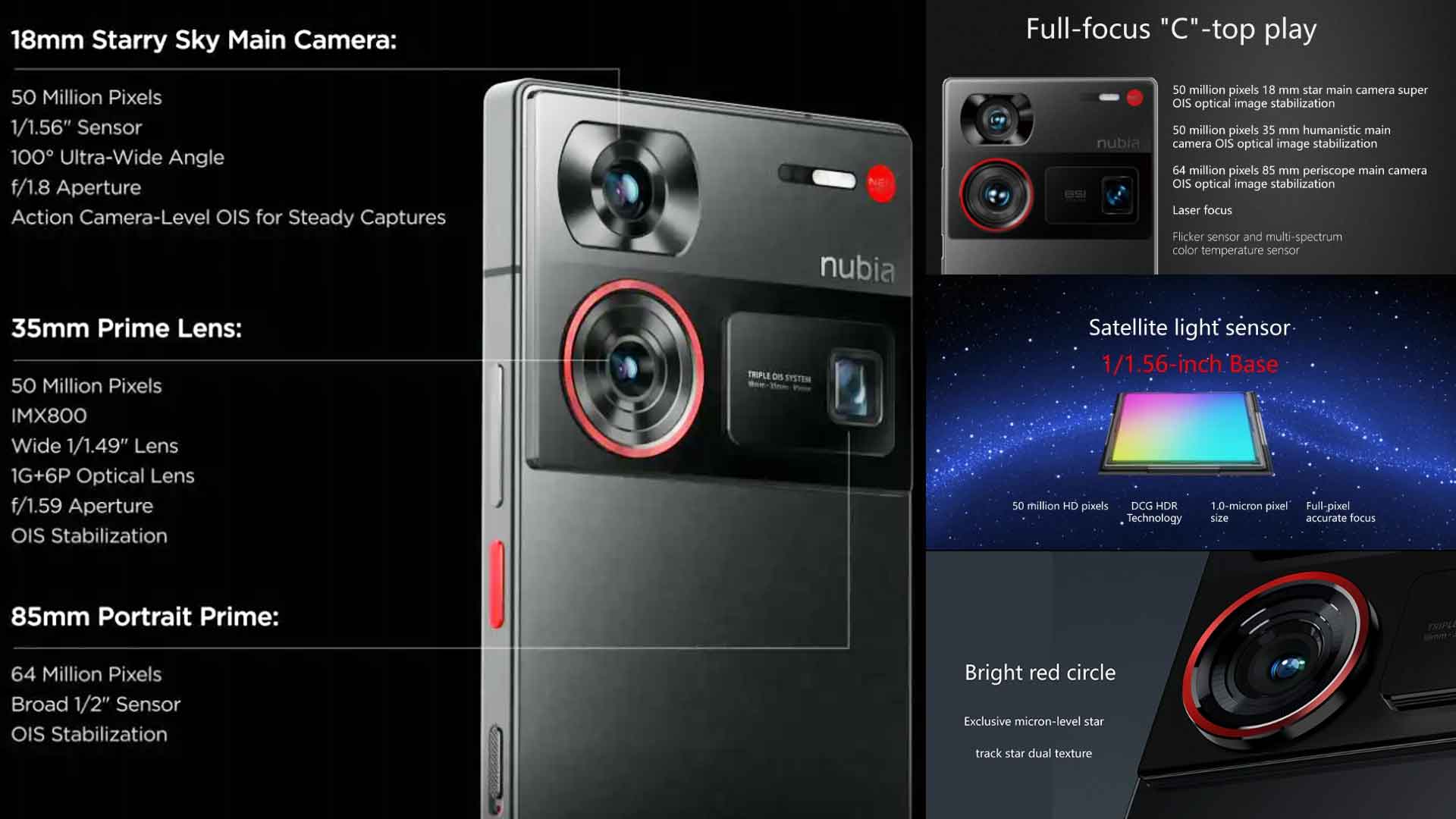 ZTE Nubia Z60 Ultra camera