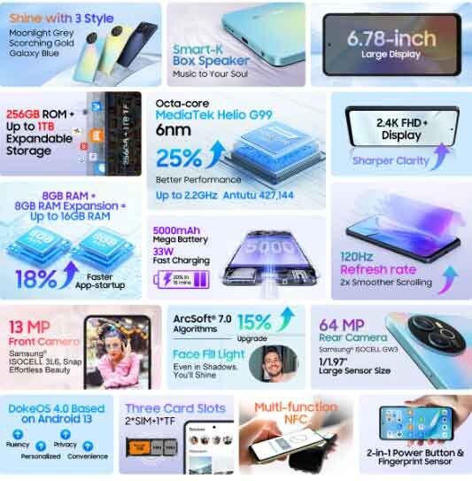 Blackview SHARK 8 review, features, specs, price