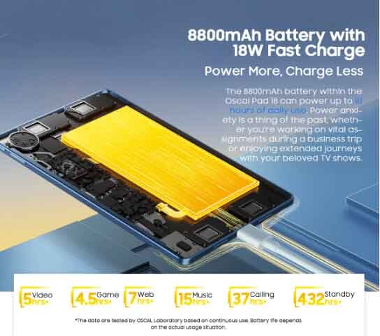 Oscal Pad 18