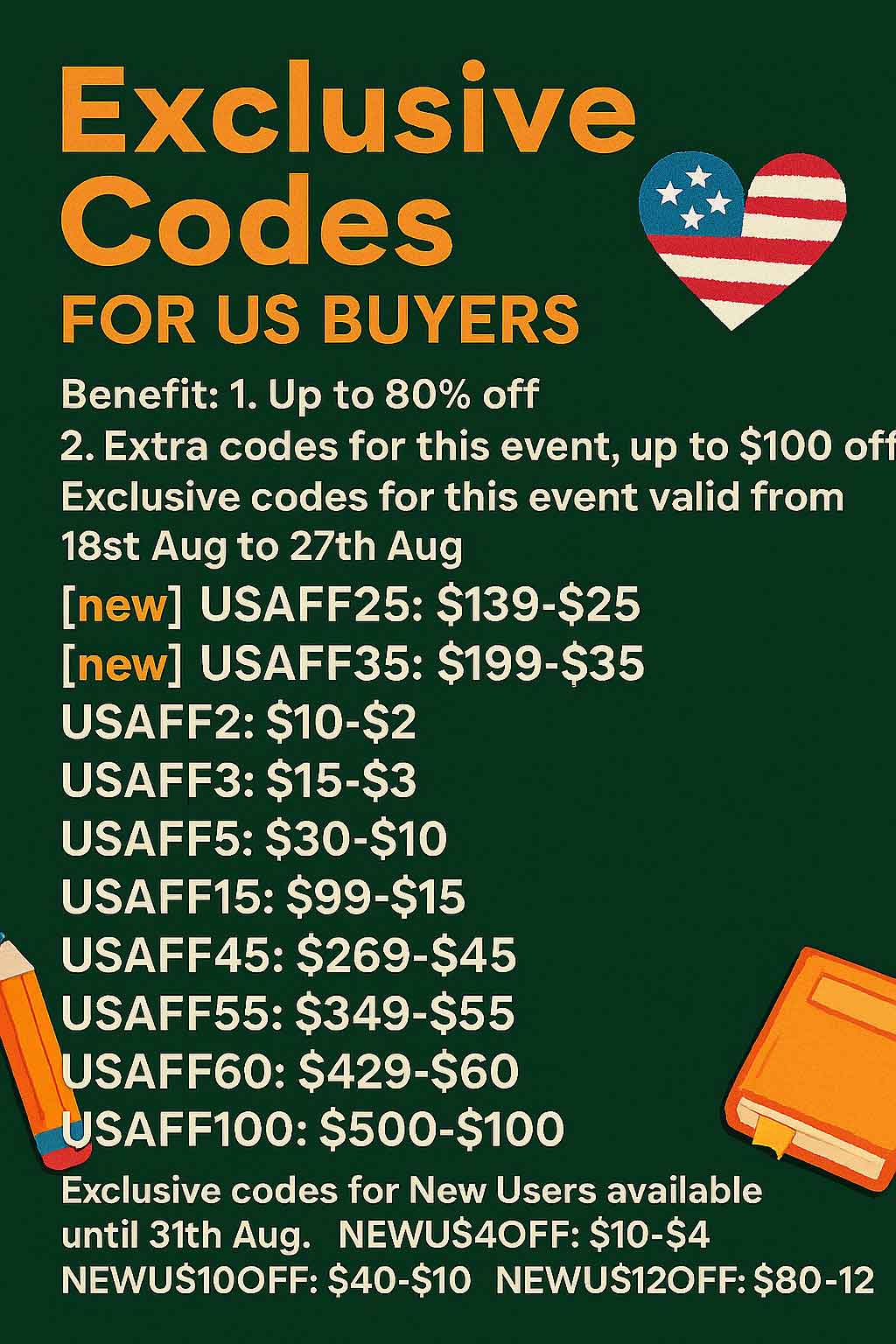 AliExpress promo codes August 2025, AliExpress Back to School coupons, AliExpress Discount Codes August 2025