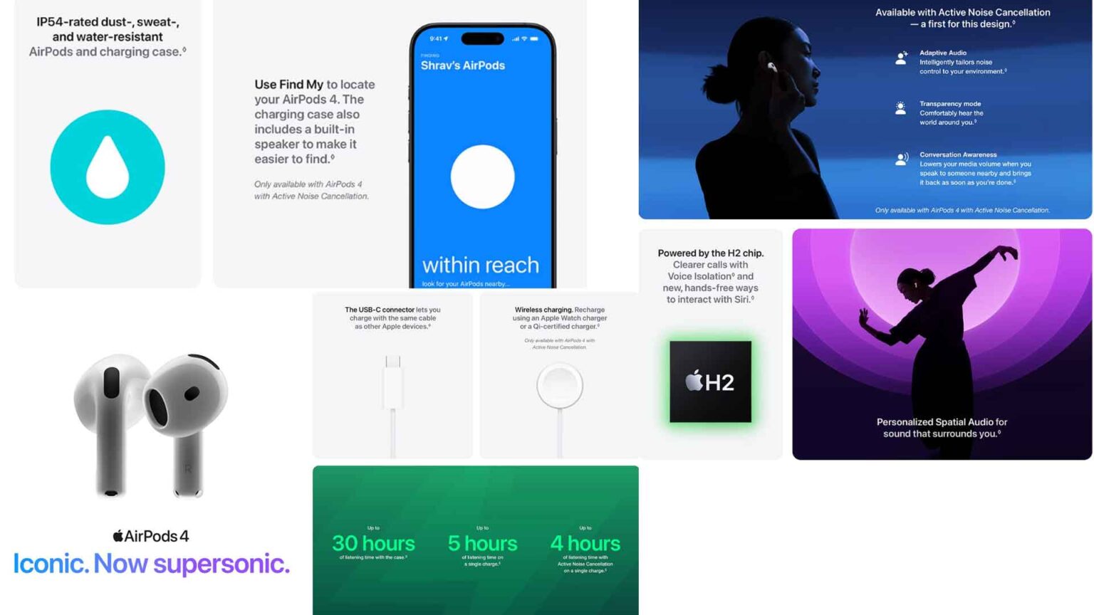 5 Best Tech Products 2025 on Amazon