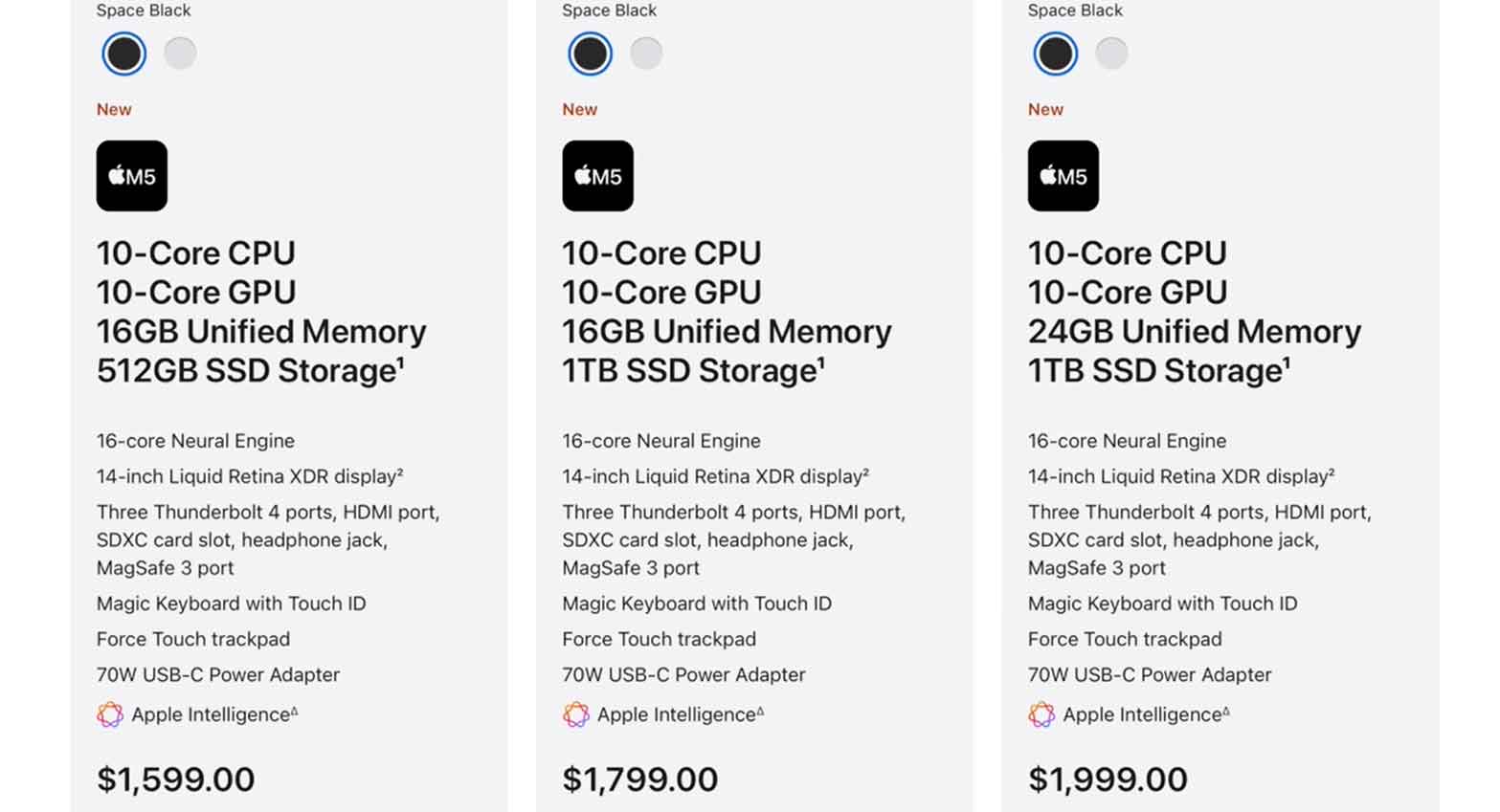 M5 chip review, M5 chip price, M5 chip specs, Apple M5 MacBook