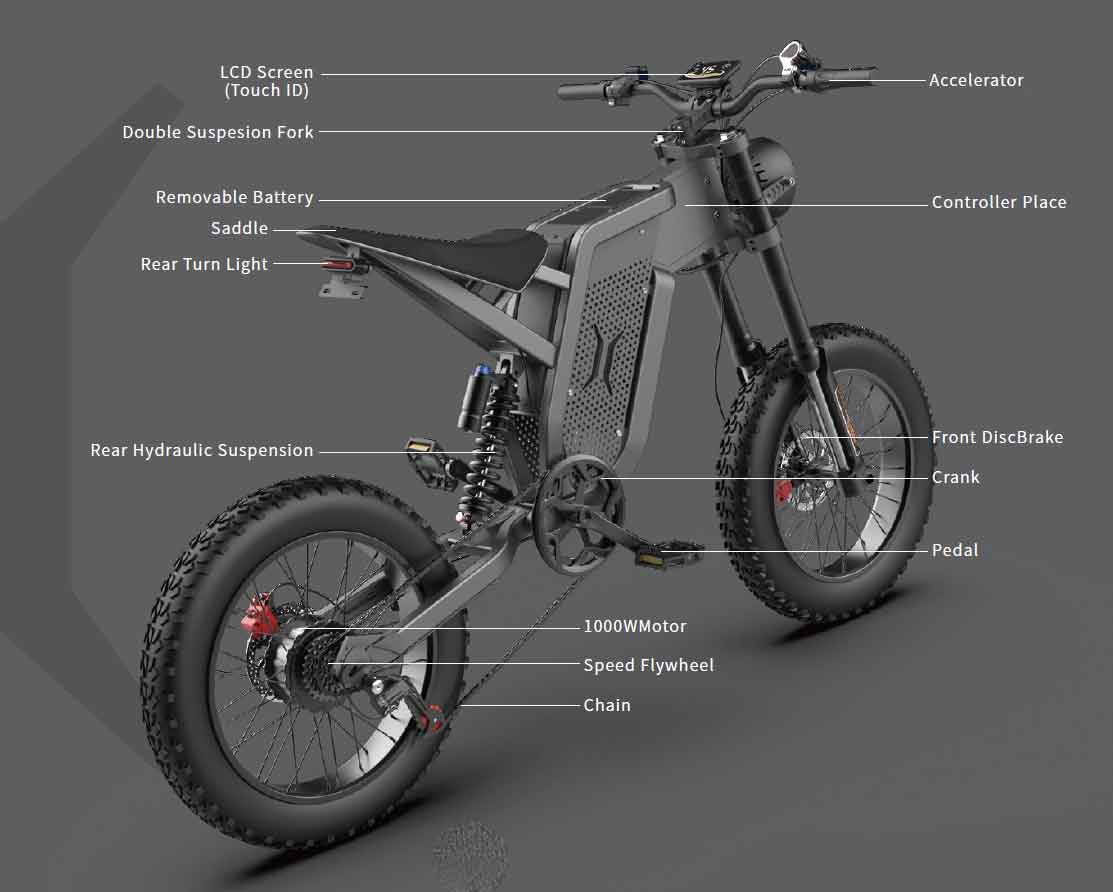 EKX X21 Electric Bike