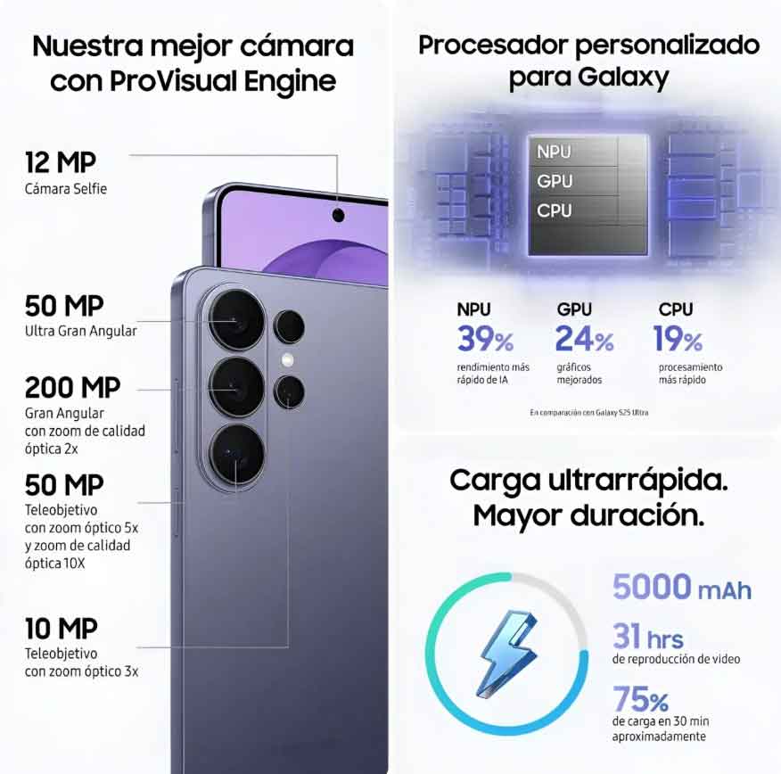 Samsung Galaxy S26 Ultra Camera Specifications