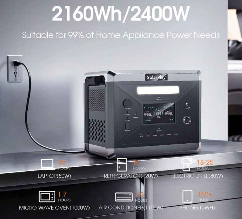 SOLARPLAY Q2501 Power Station Review