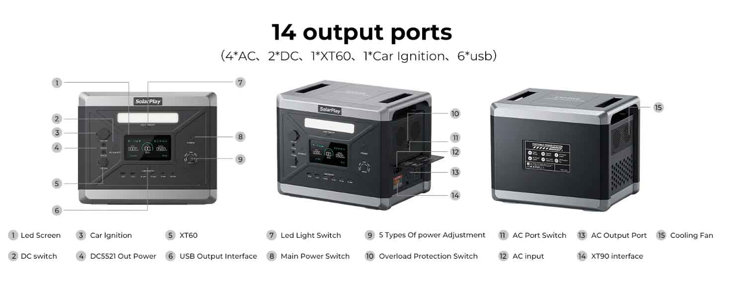 SOLARPLAY Q2501 Power Station specs