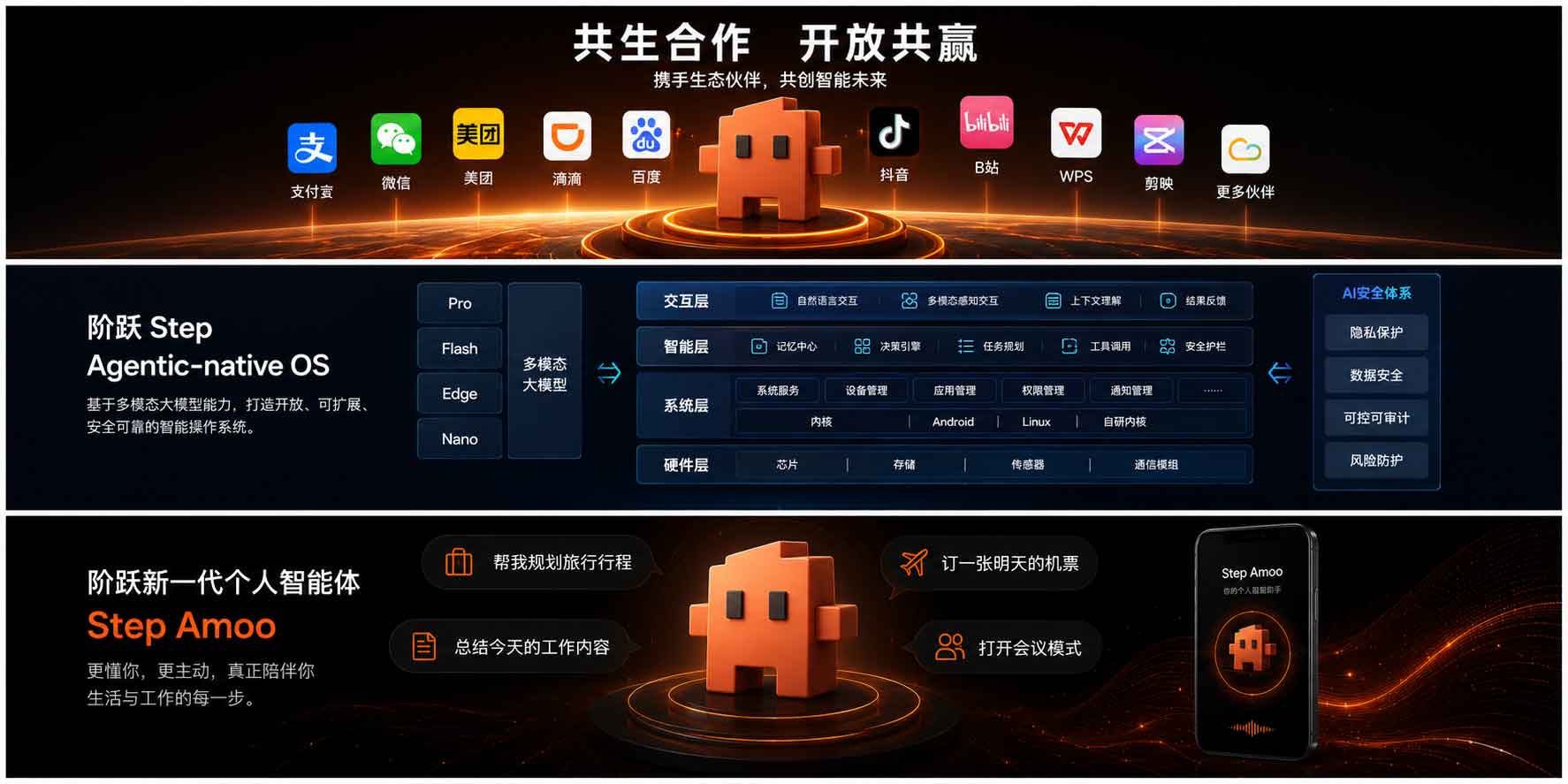 Step AOS agentic operating system architecture powering STEPX Neo