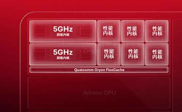latest snapdragon