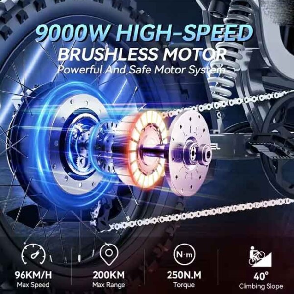 COSWHEEL R19