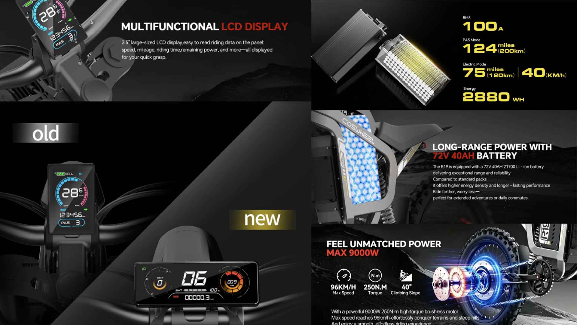 COSWHEEL R19