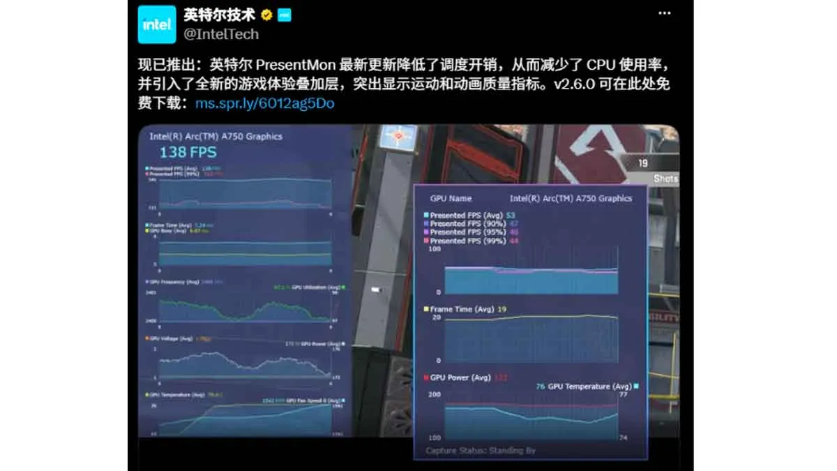 Intel PresentMon 2.6 in-game performance overlay displaying frame times and GPU metrics on Intel Arc graphics