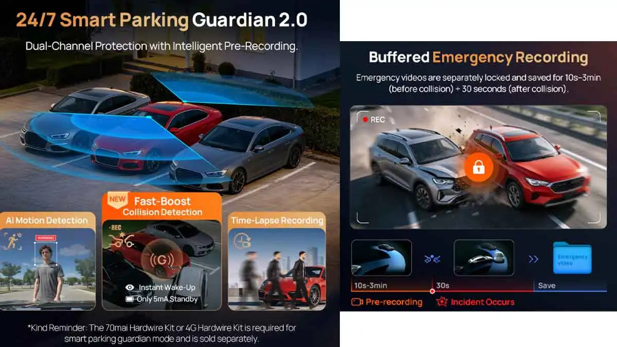 70mai A900 Ultra smart parking features