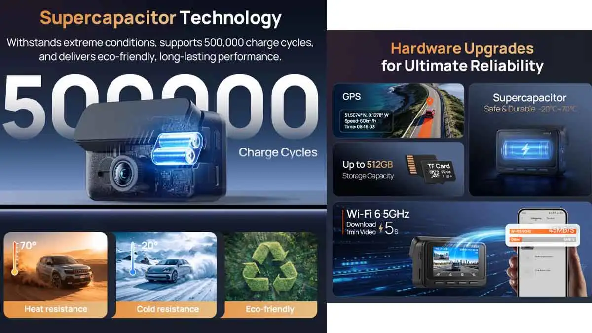 70mai A900 Ultra features