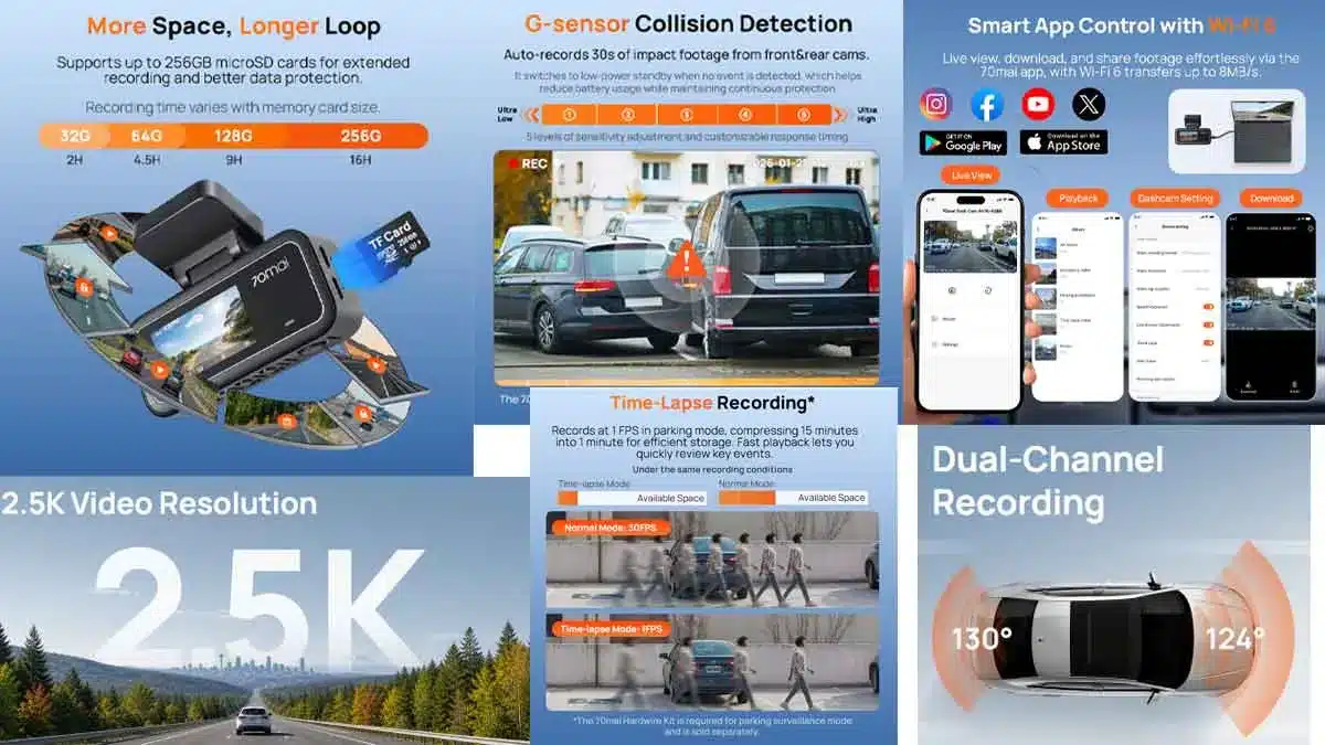 70mai Dash Cam A410